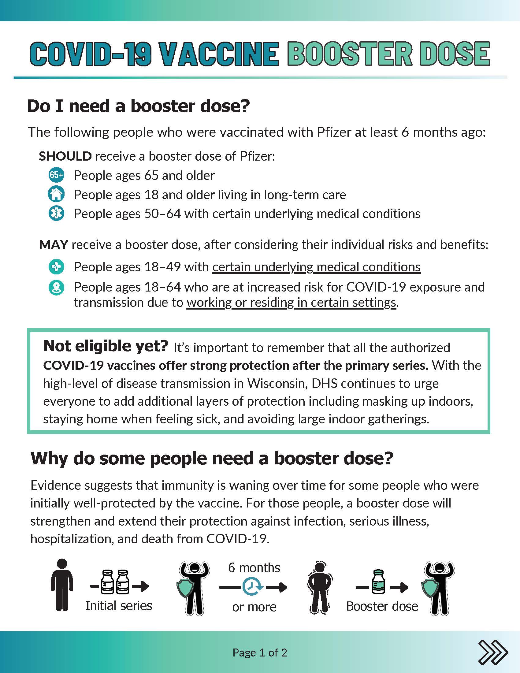 COVID-19 Vaccine Booster Dose Infograph Page 1 of 2